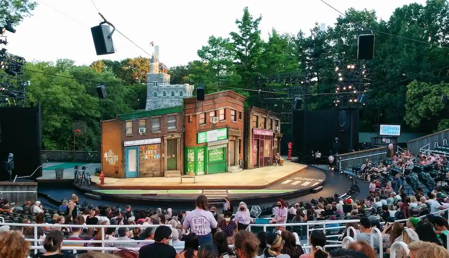 shakespeare in the park